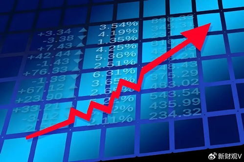 浮動(dòng)費(fèi)率基金 投資者把握長(zhǎng)牛的新利器