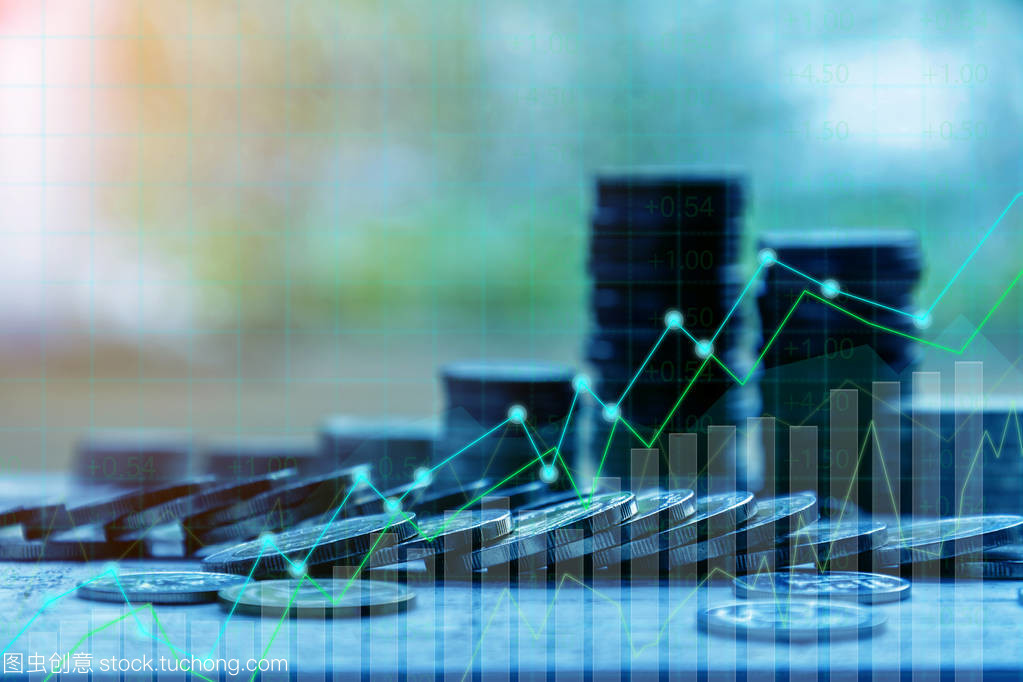 金融與投資基礎(chǔ) 投資管理的核心要義與實(shí)踐